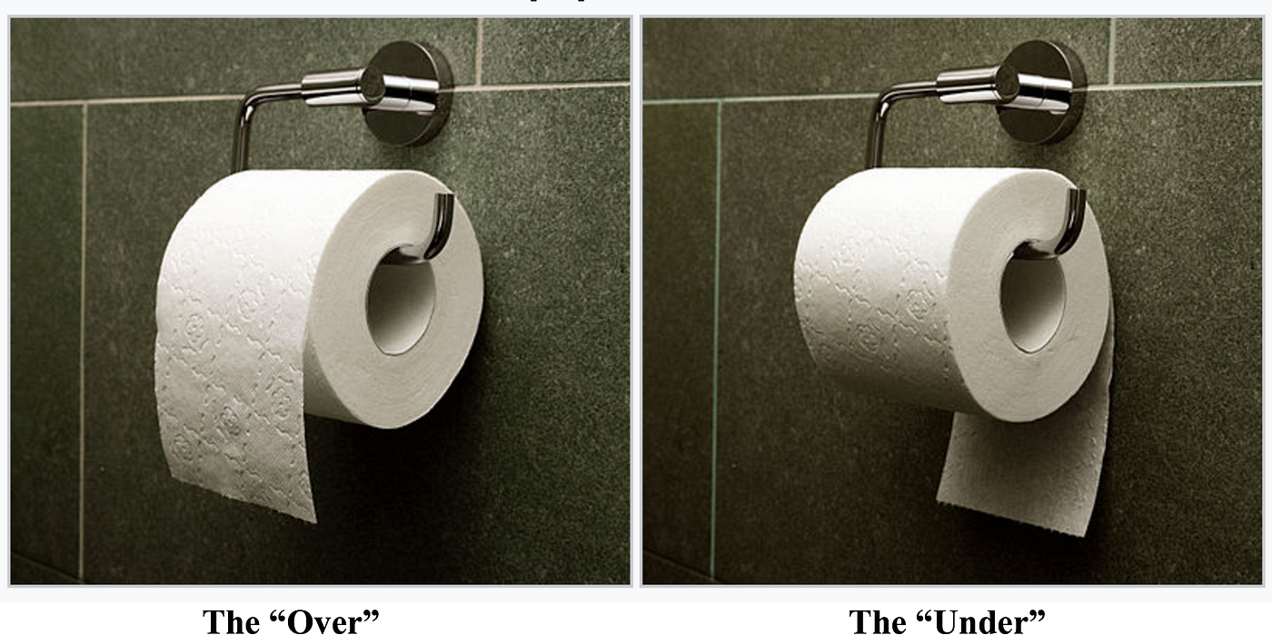 A Comprehensive Guide to Toilet Tissue Rolls